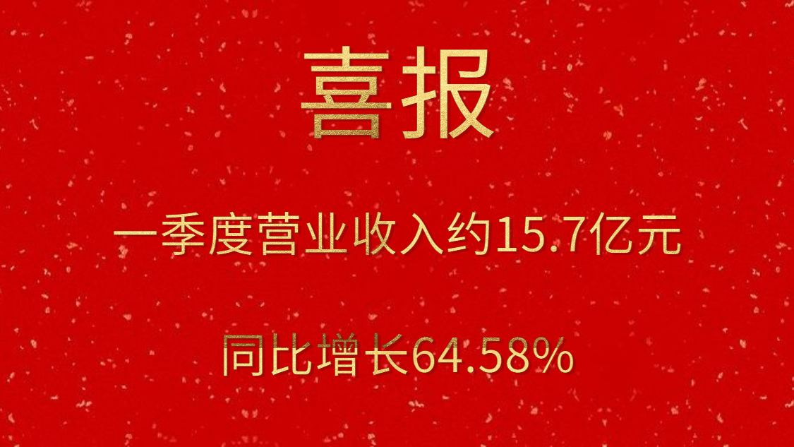 公司一季度实现营业收入约15.7亿元，同比增添64.58%